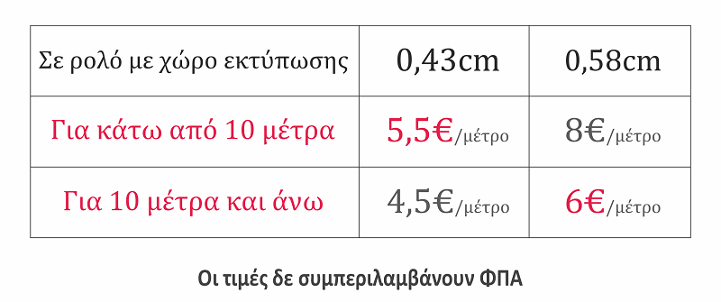 σταμπες με το μετρο