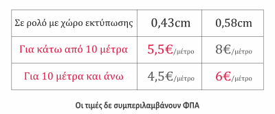 σταμπες με το μετρο